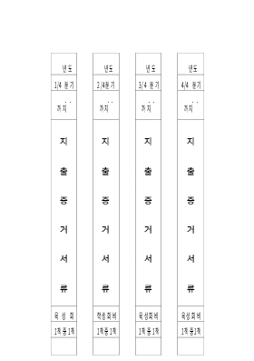 문서보존표지 (지출증거서류)